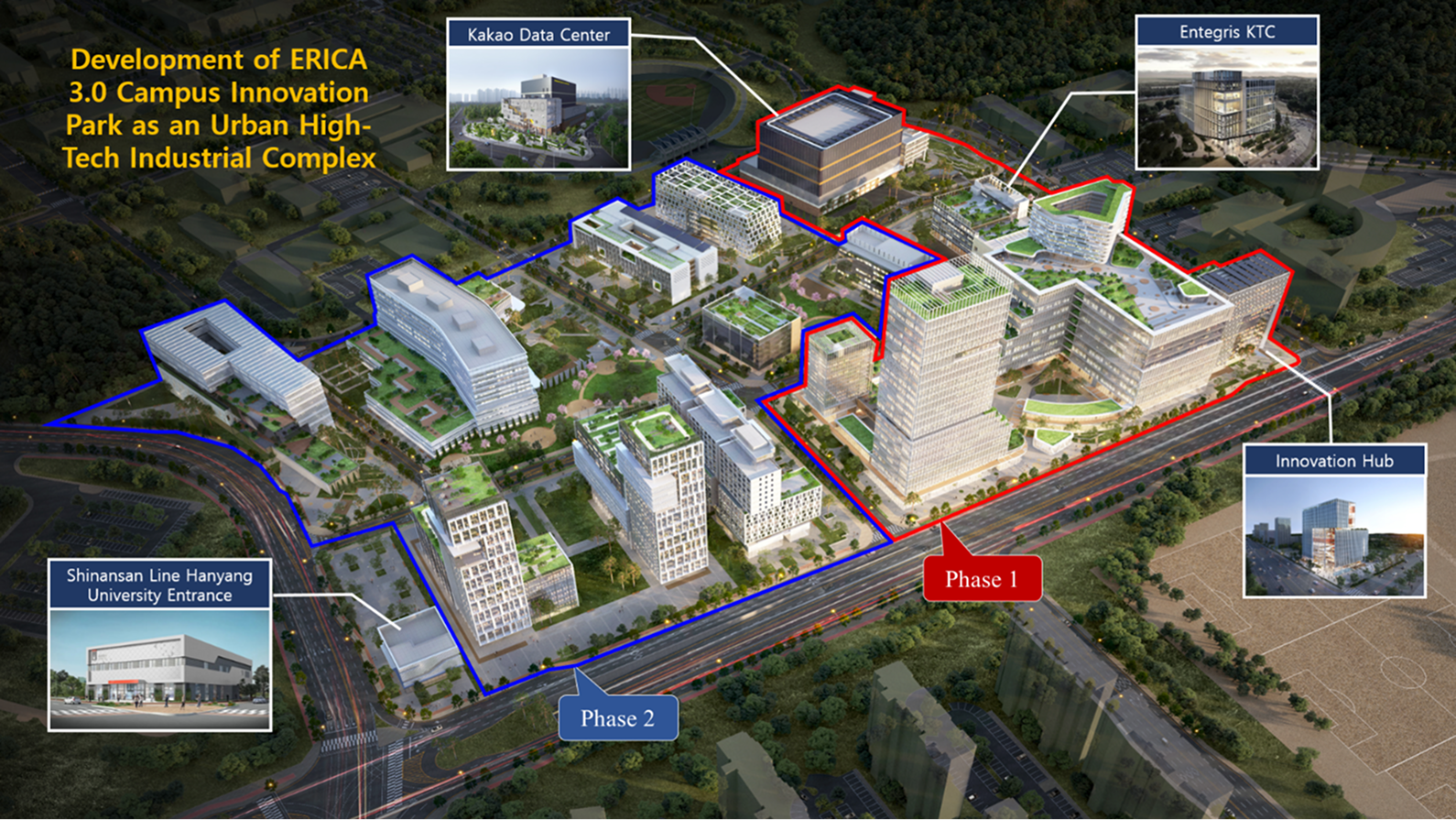 Development Plan of Hanyang University ERICA Campus Innovation Park