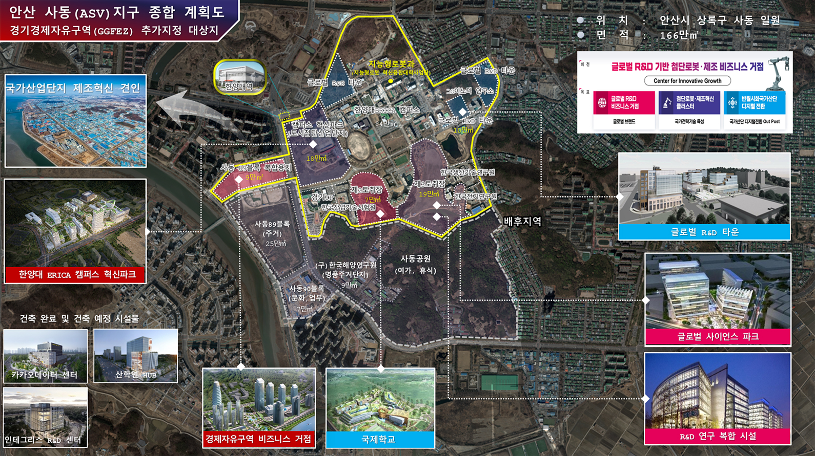 Comprehensive Master Plan Map of Ansan Sa-dong (ASV) District