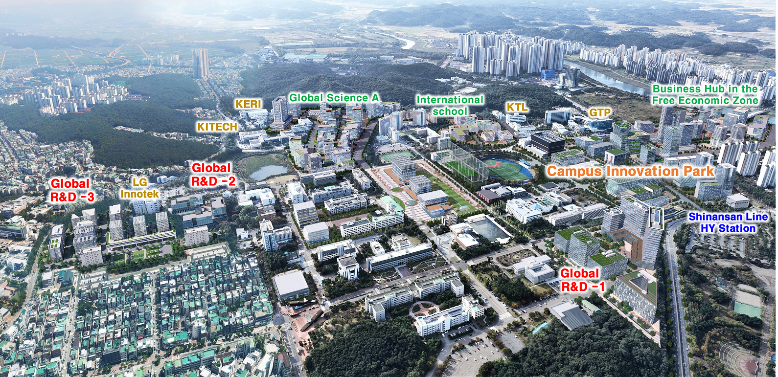 Hanyang University ERICA Master Plan