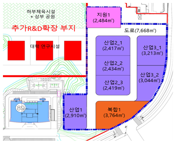 G-R&D-3 획지도